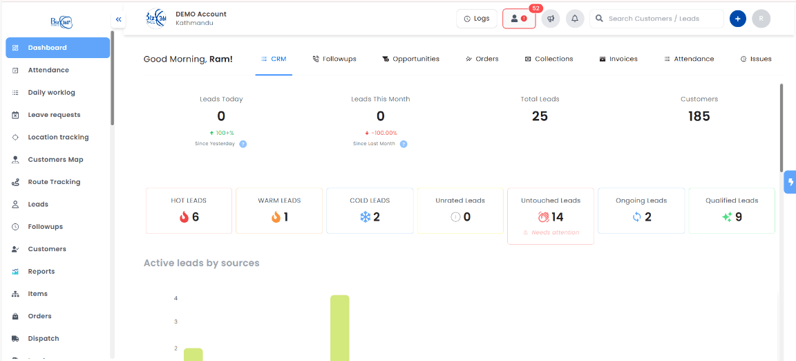 Bizforce 360